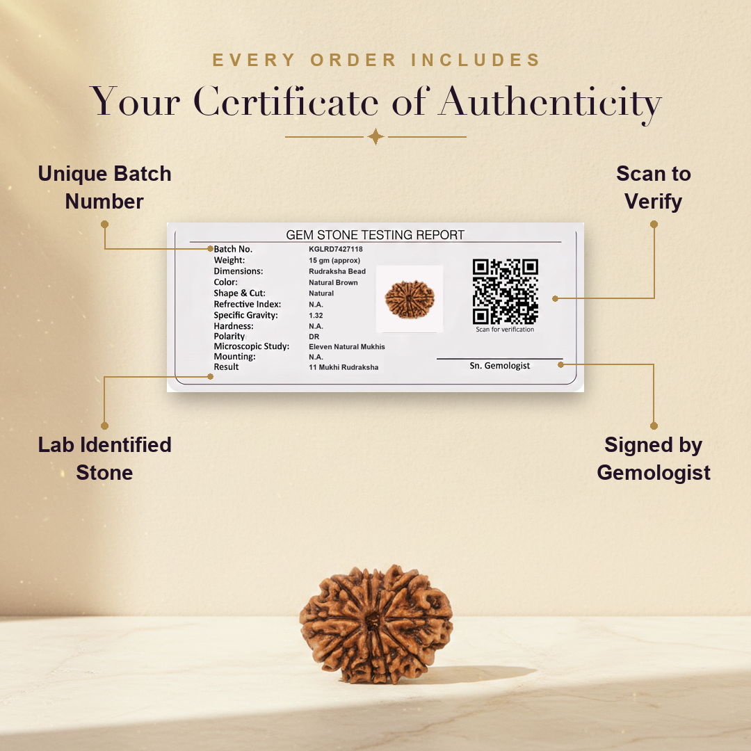 Aura AI trust: certificate of authenticity