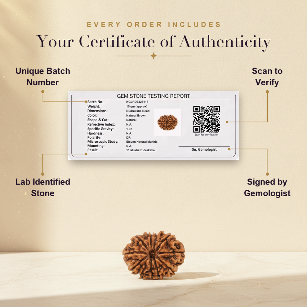 Aura AI trust: certificate of authenticity