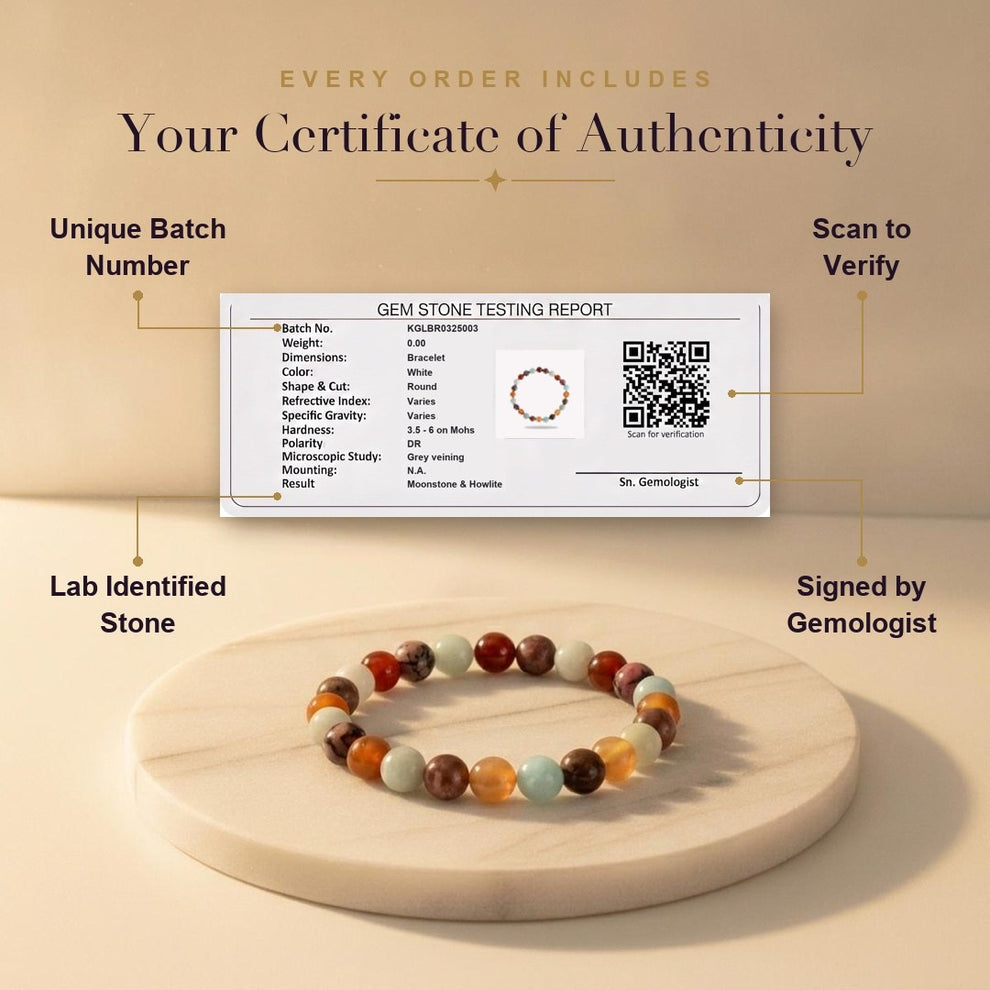 Aura AI trust: certificate of authenticity
