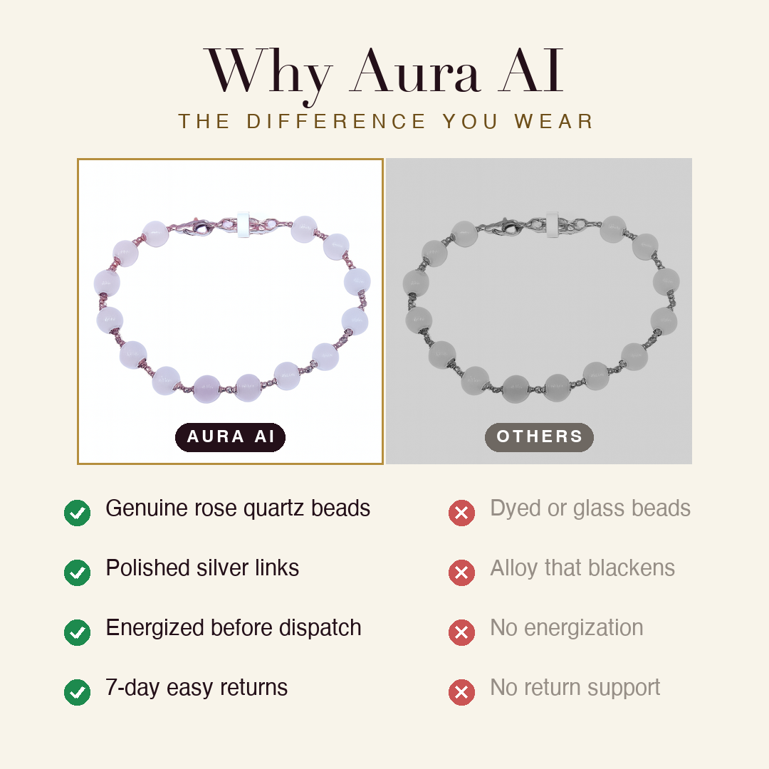 Aura AI vs other brands