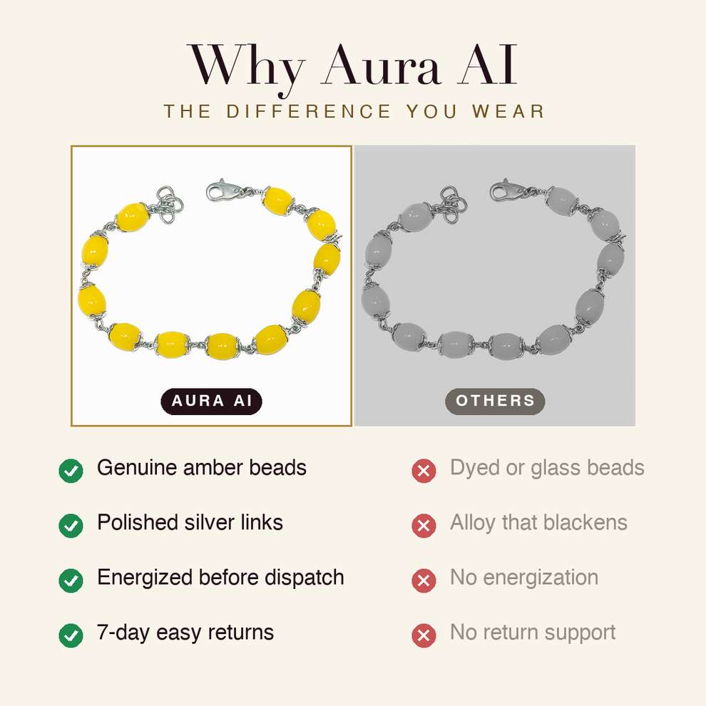 Aura AI vs other brands