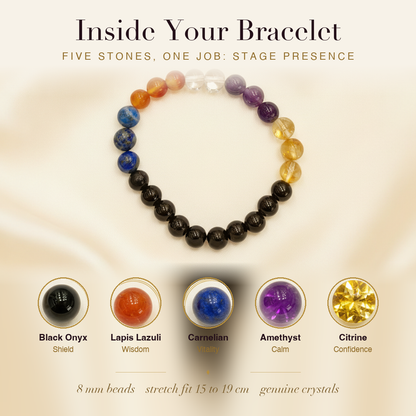 Inside the Performer's Focus Bracelet
