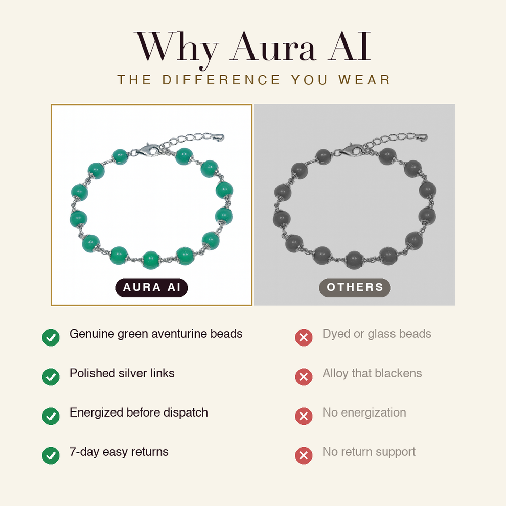 Aura AI vs other brands