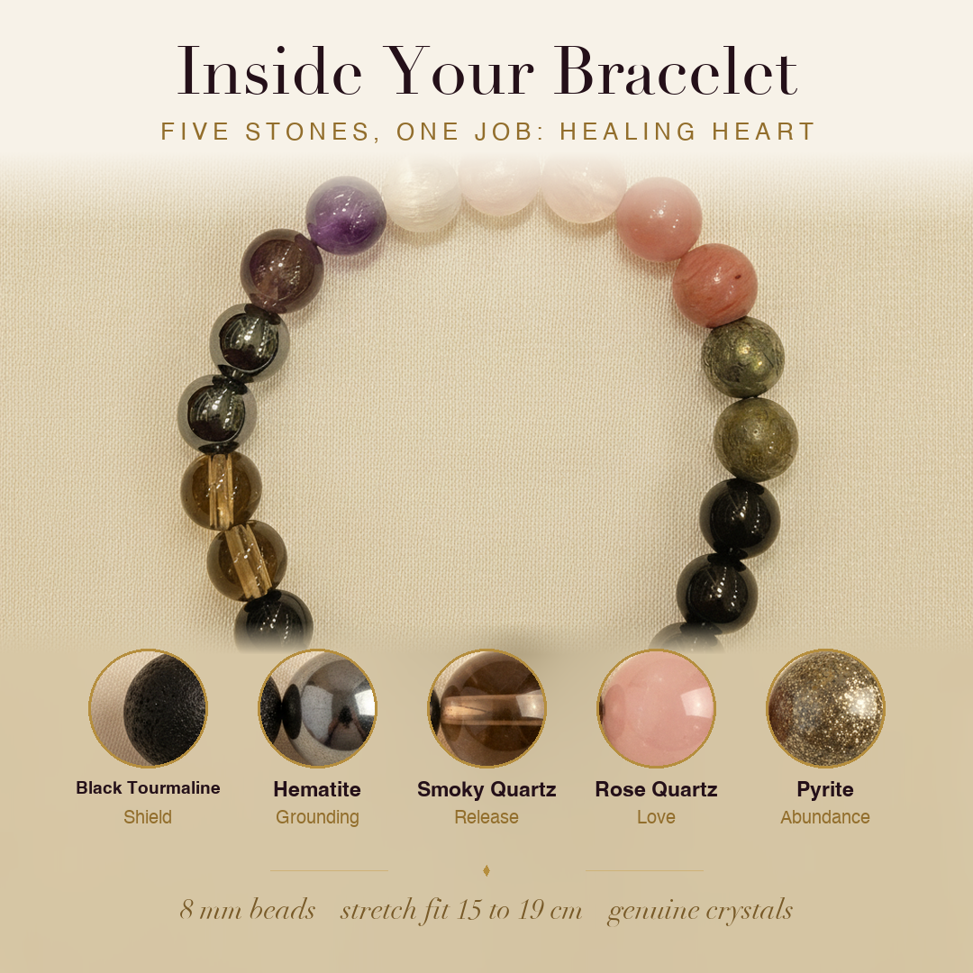 Inside the Grief & Loss Comfort Bracelet