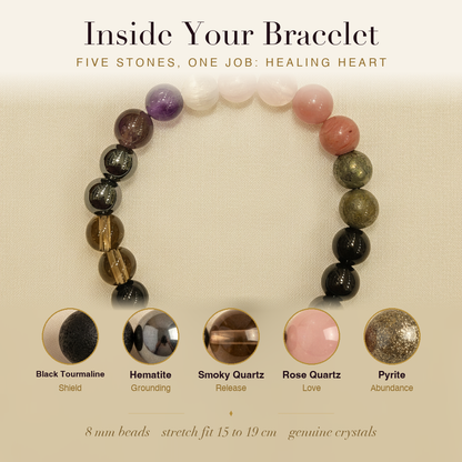 Inside the Grief & Loss Comfort Bracelet