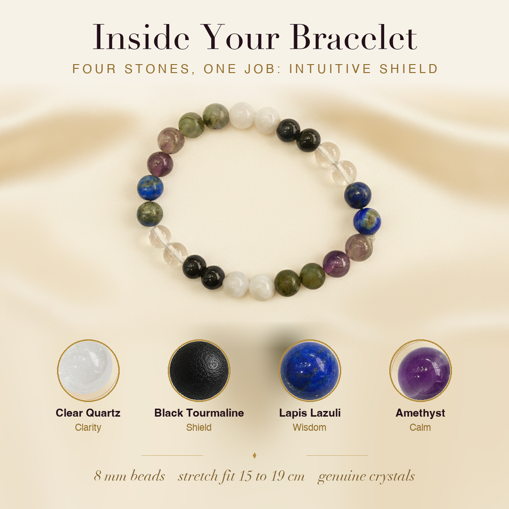 Inside the Astrologer's Cosmic Bracelet