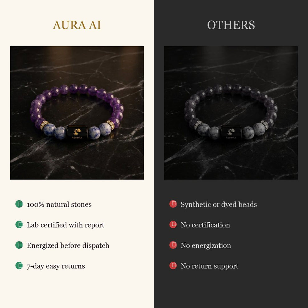 Aura AI vs other brands
