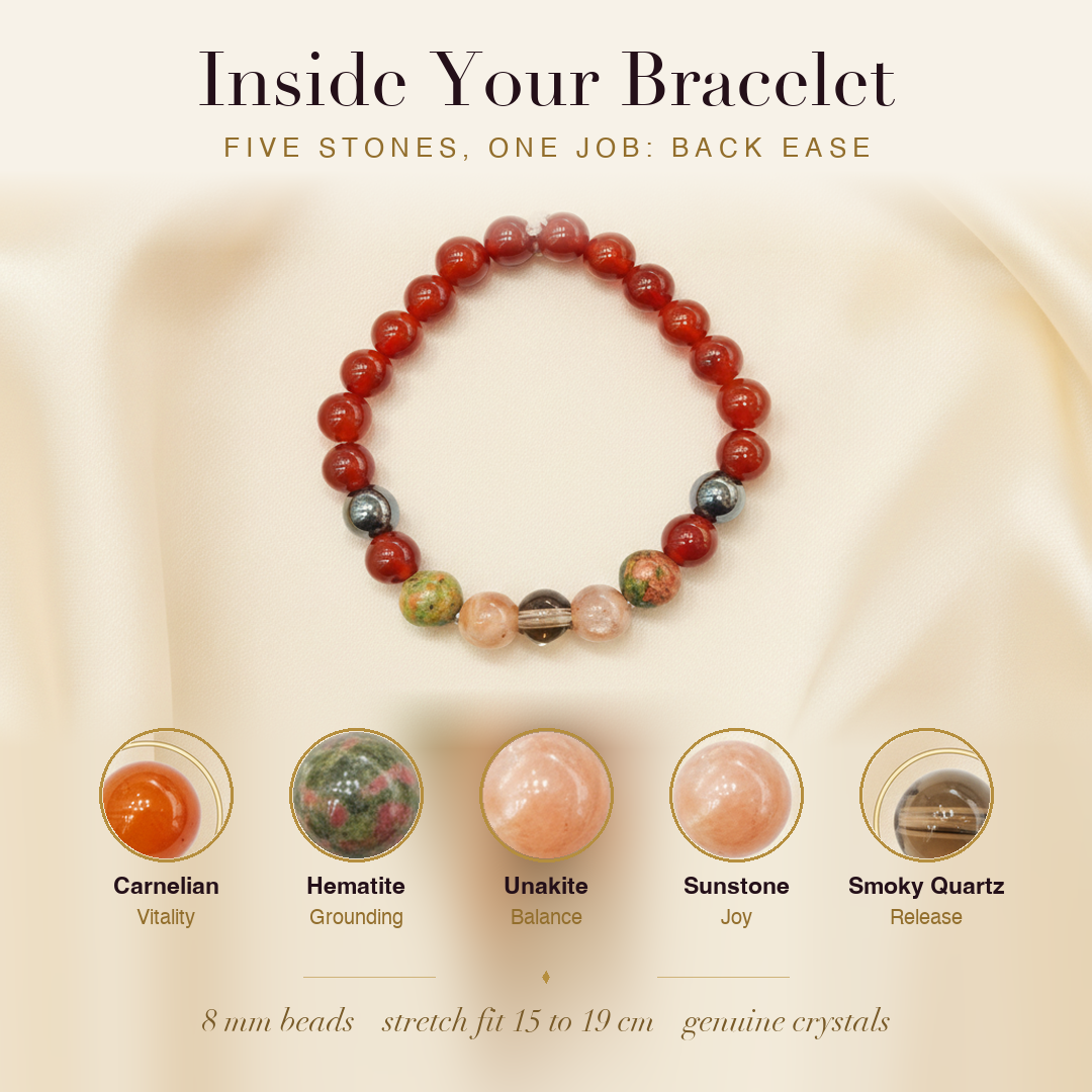 Inside the Back Pain Relief Bracelet