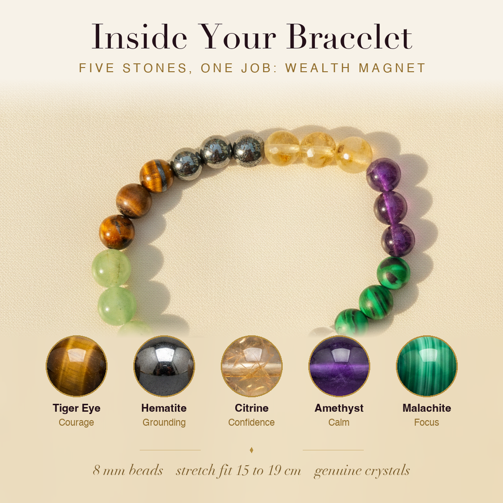 Inside the Money Magnet Bracelet