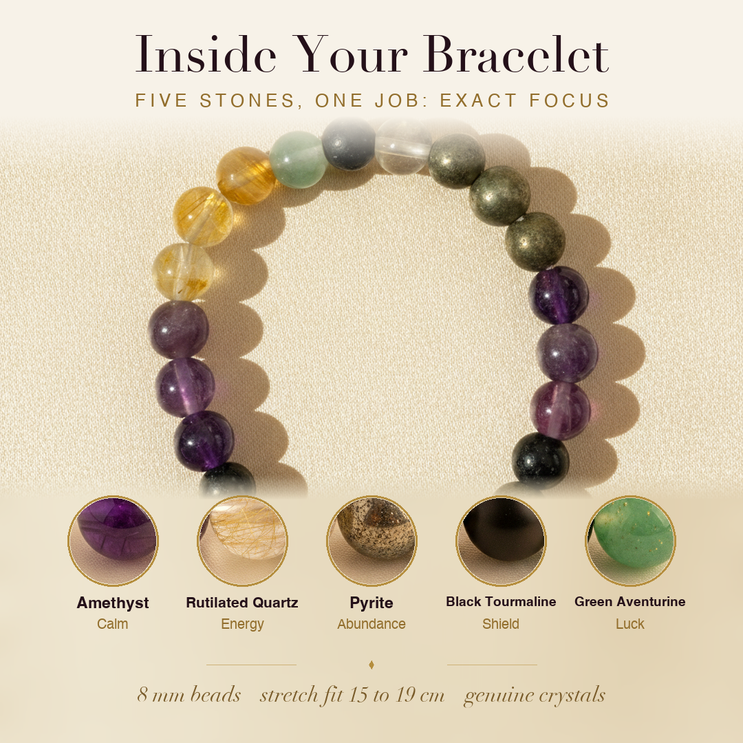 Inside the Chartered Accountant's Bracelet