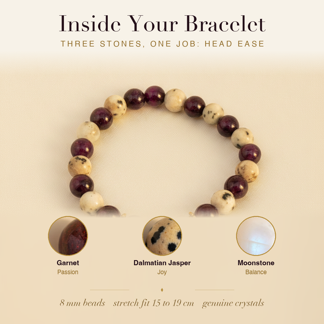 Inside the Headache Relief Bracelet