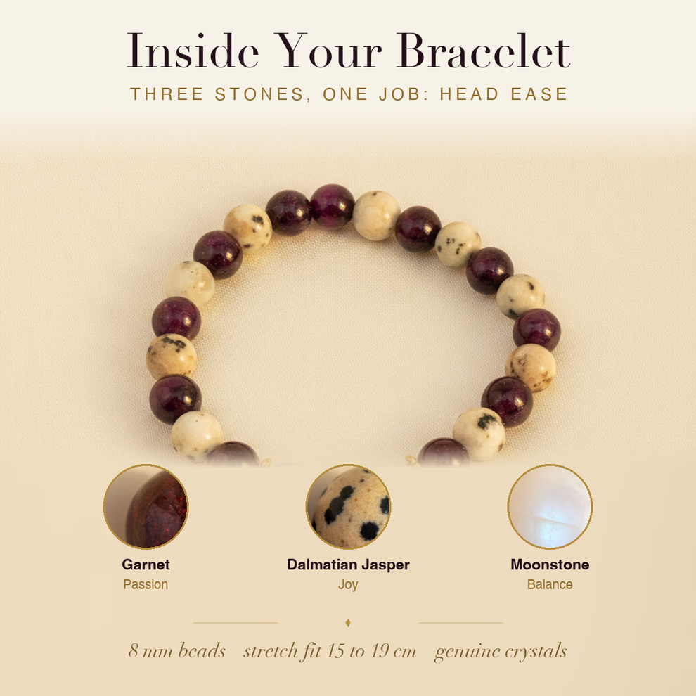 Inside the Headache Relief Bracelet