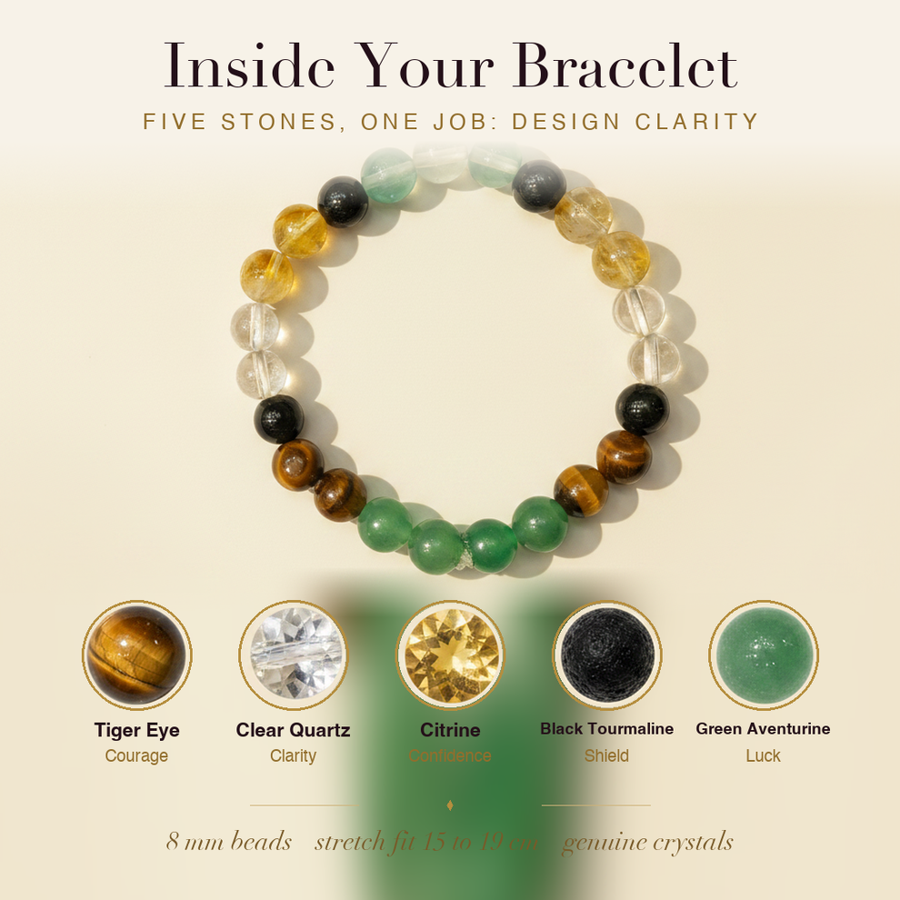 Inside the Architect's Blueprint Bracelet
