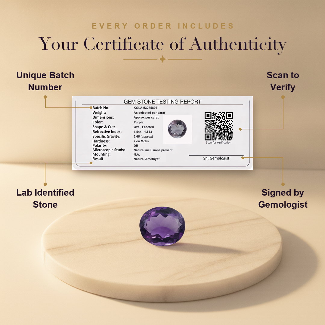 Aura AI trust: certificate of authenticity