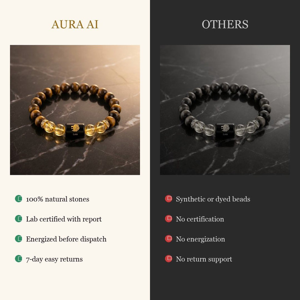 Aura AI vs other brands