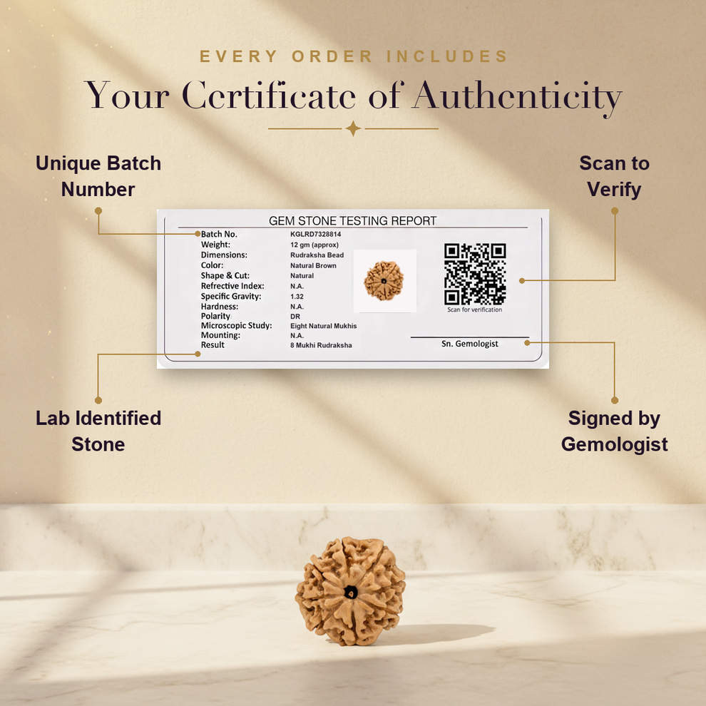 Aura AI trust: certificate of authenticity