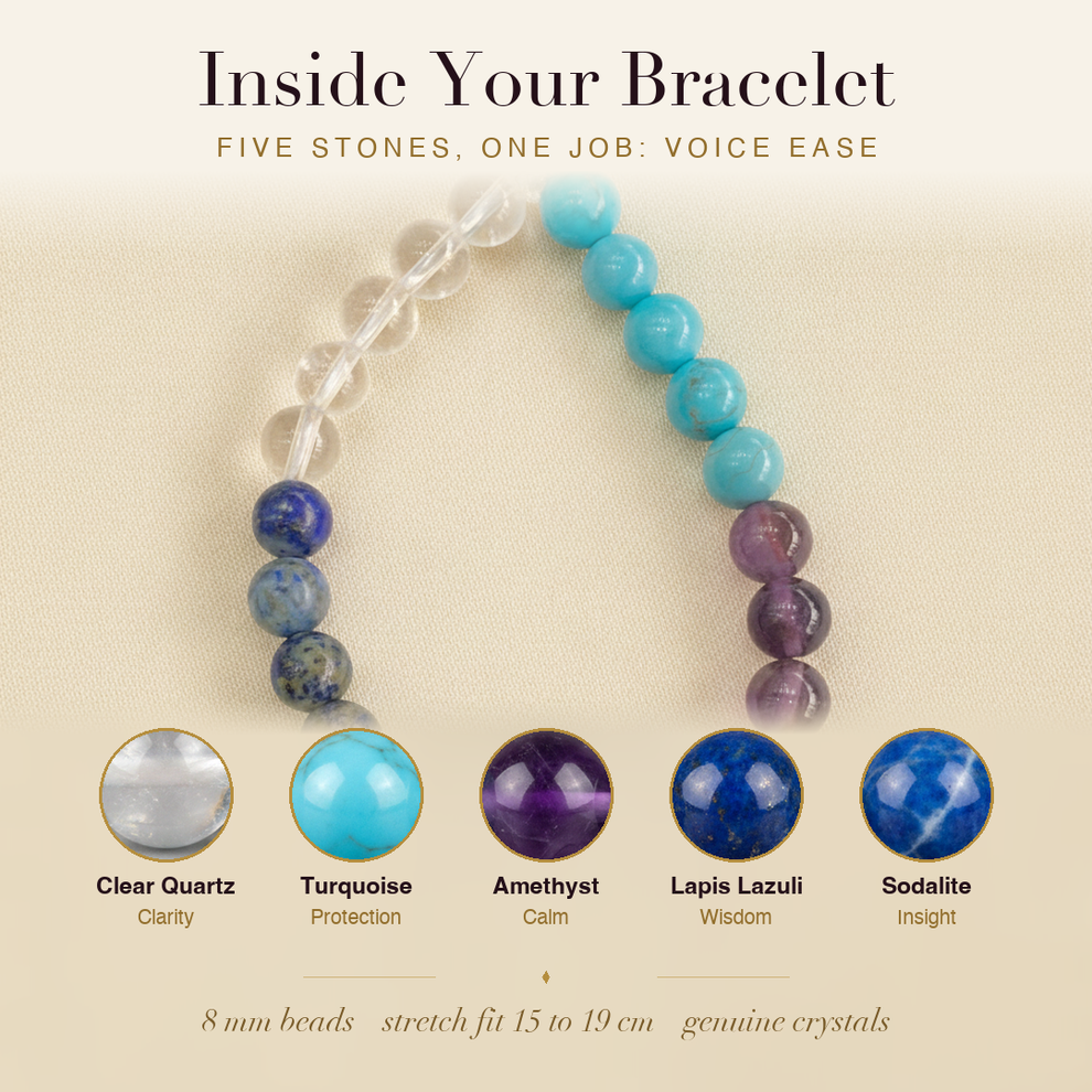 Inside the Vocal Clarity Bracelet