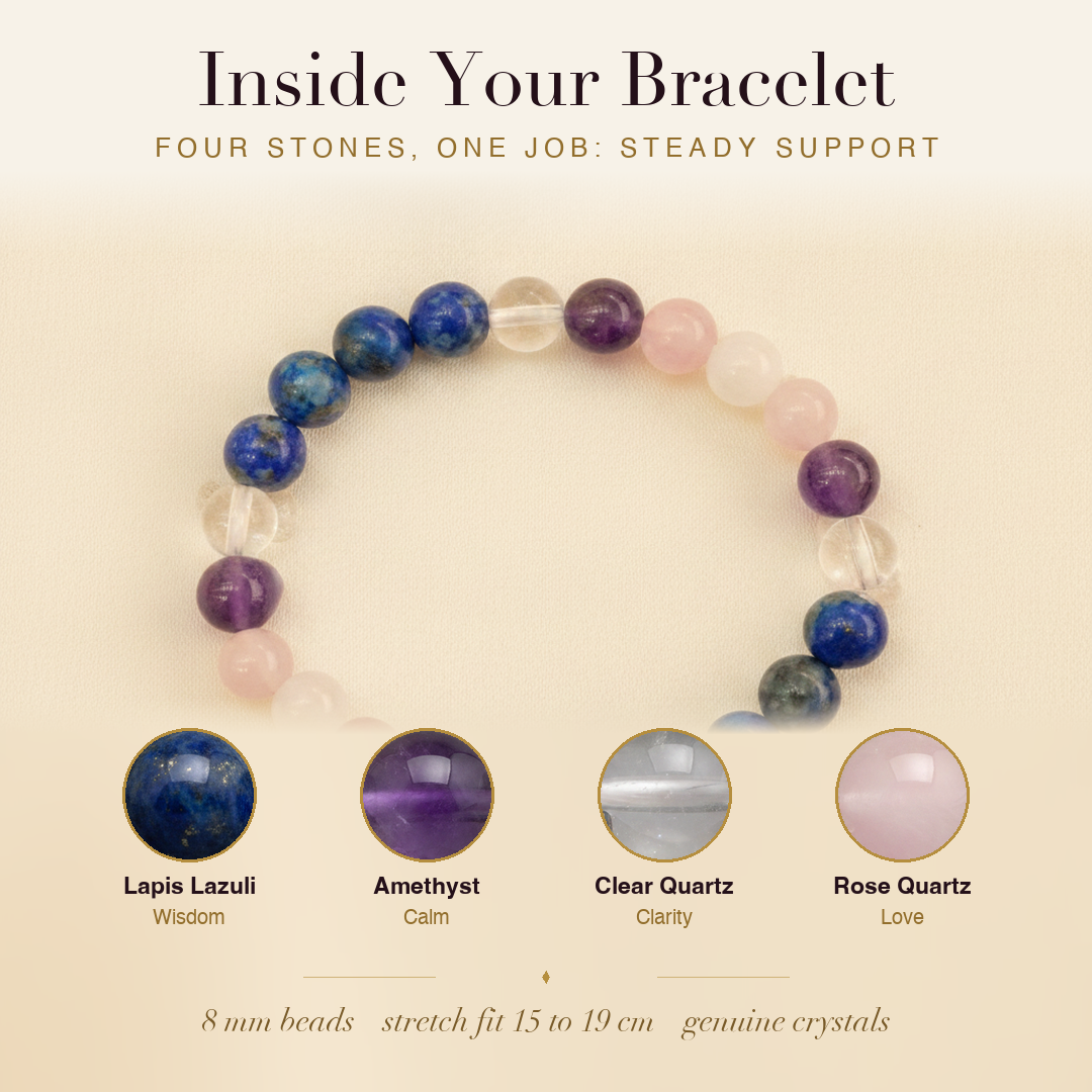 Inside the Migraine & Vertigo Relief Bracelet