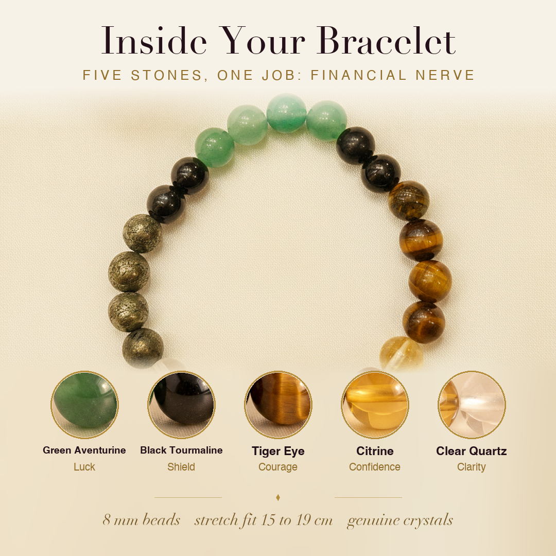 Inside the Banker's Prosperity Bracelet
