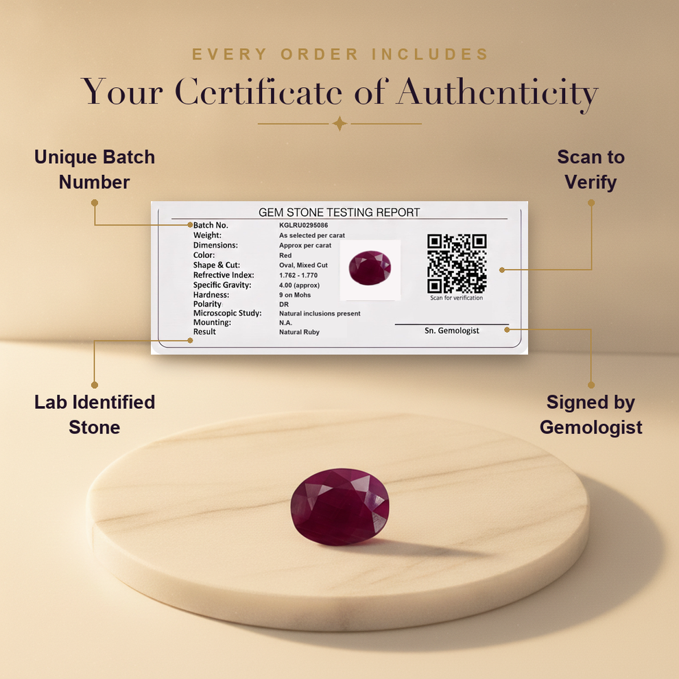 Aura AI trust: certificate of authenticity
