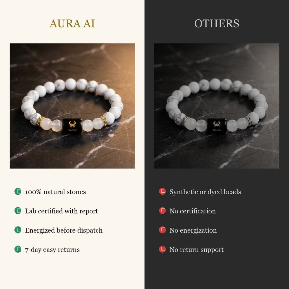 Aura AI vs other brands