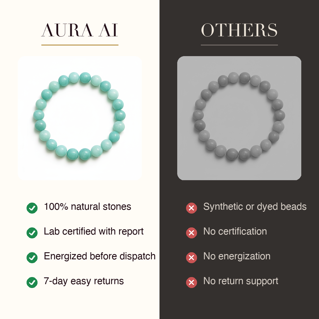 Aura AI vs other brands