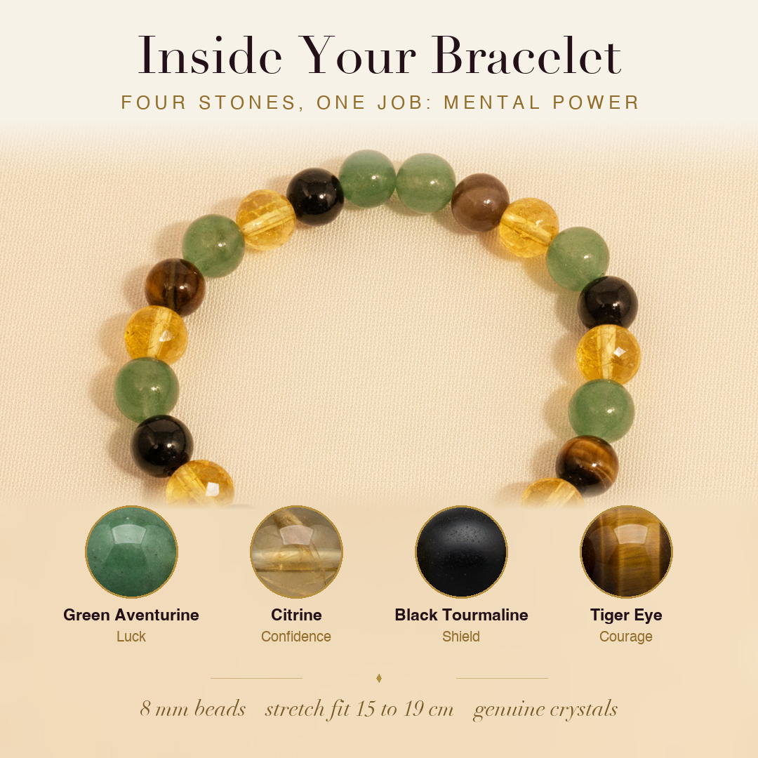 Inside the Mental Focus Bracelet