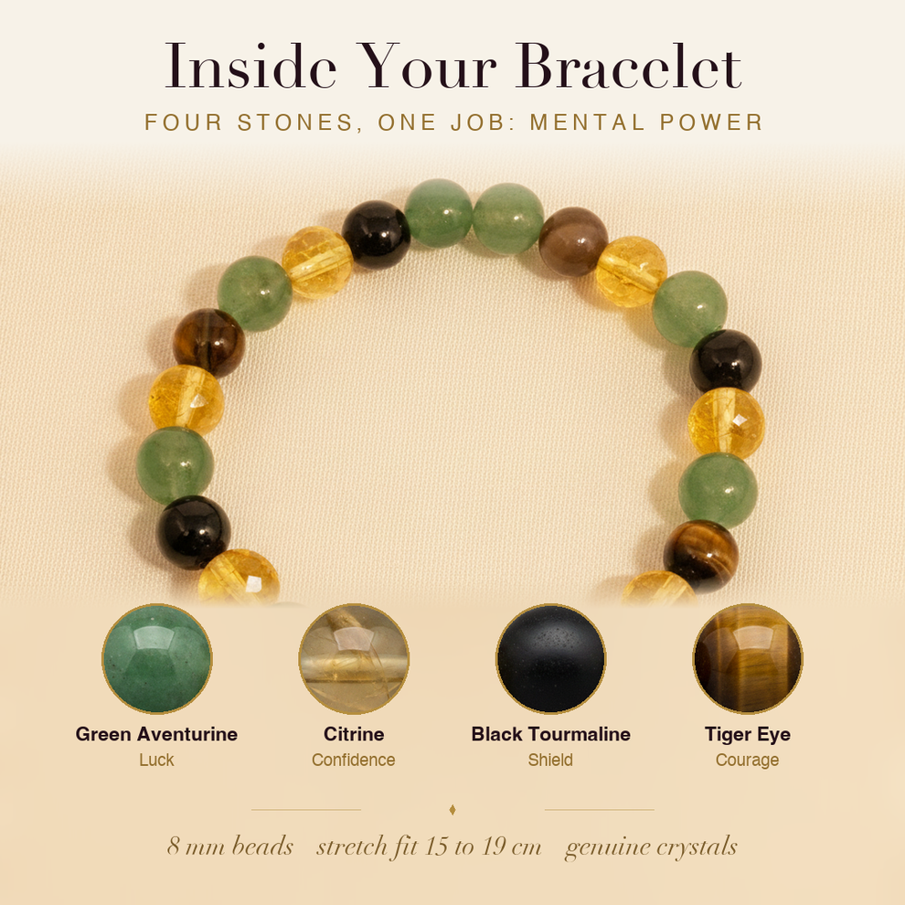 Inside the Mental Focus Bracelet