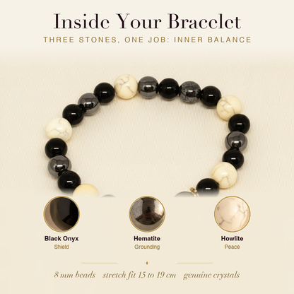 Inside the Sexual Balance Bracelet