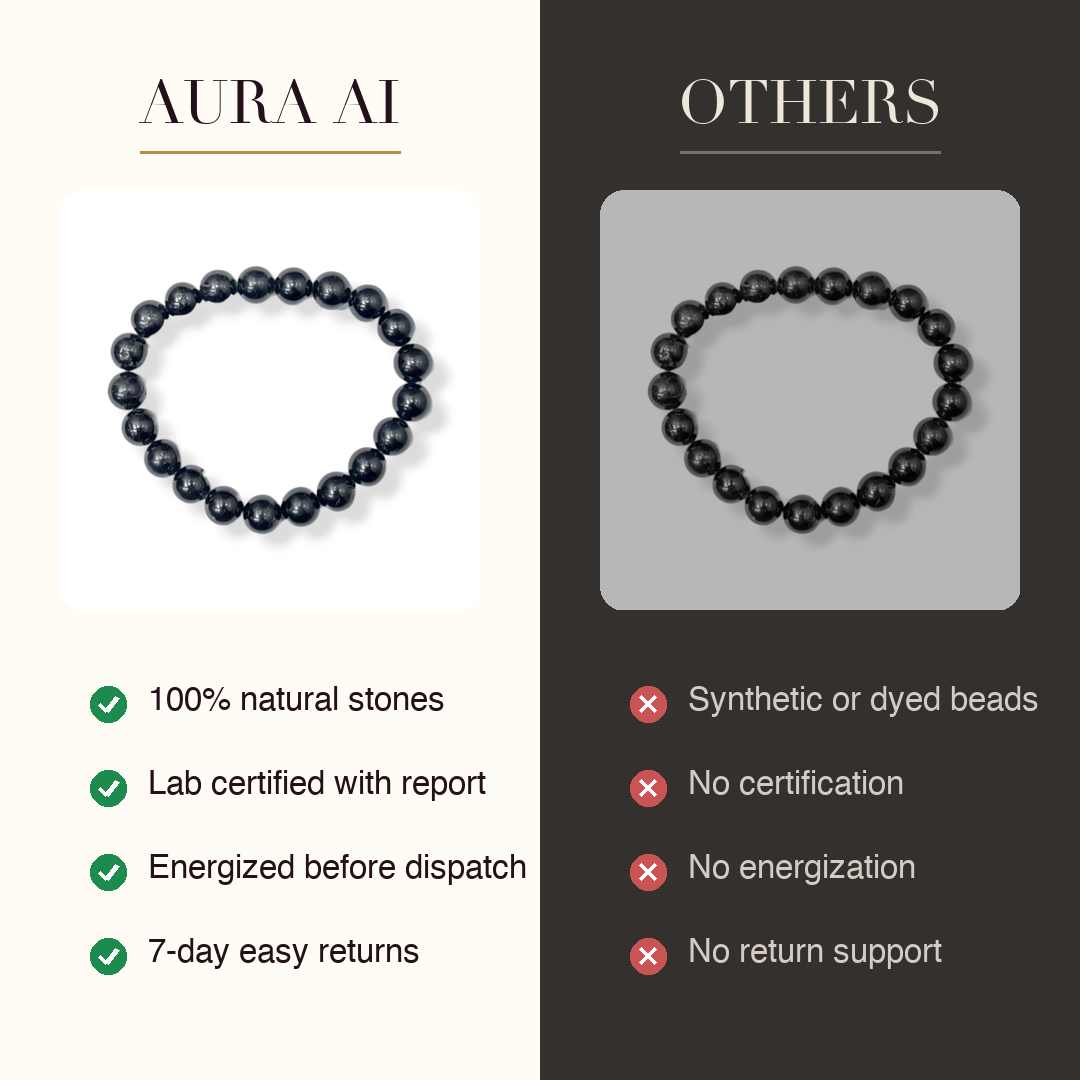 Aura AI vs other brands