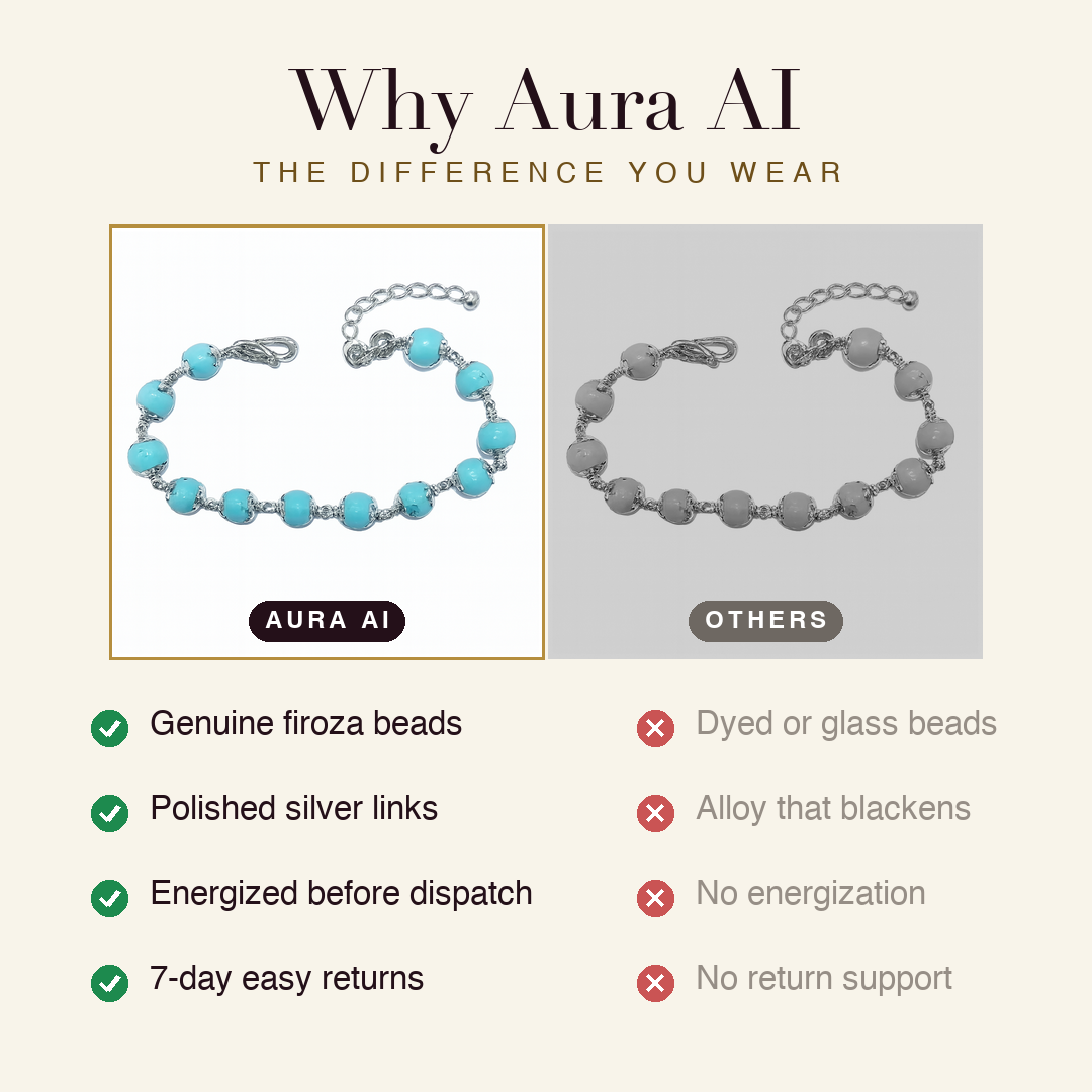Aura AI vs other brands