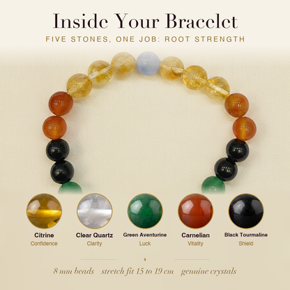 Inside the Hair & Scalp Health Bracelet