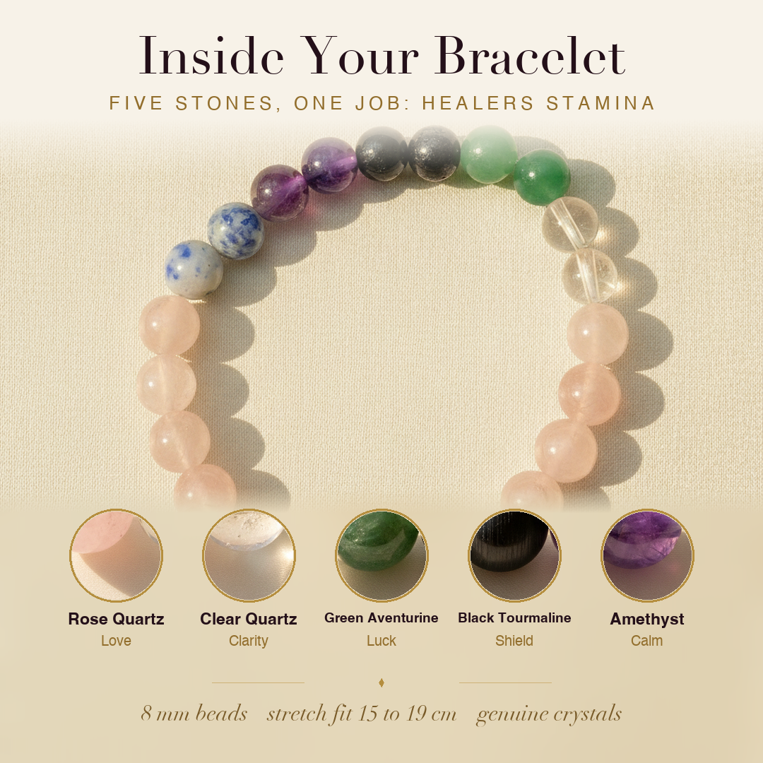 Inside the Doctor's Healing Bracelet