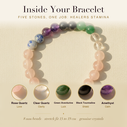 Inside the Doctor's Healing Bracelet