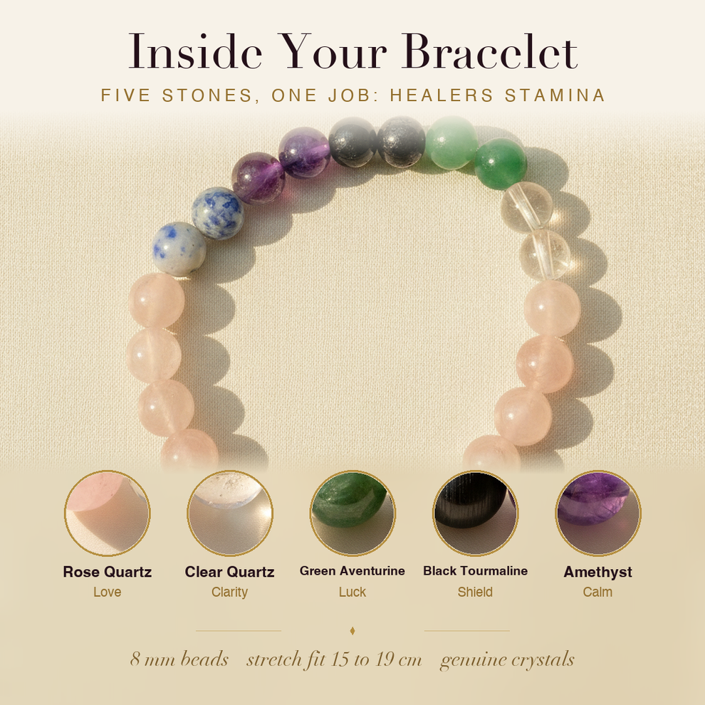 Inside the Doctor's Healing Bracelet