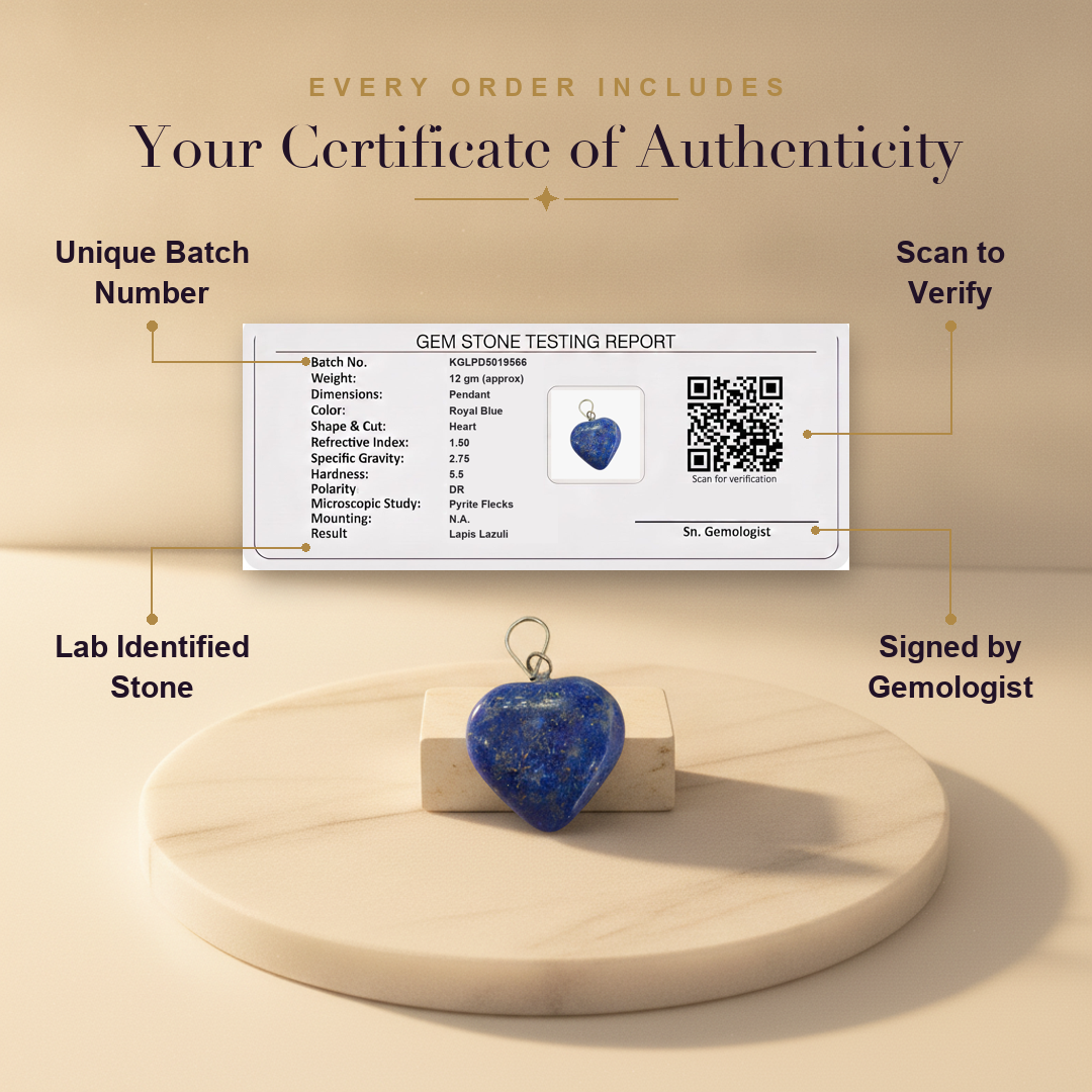 Aura AI trust: certificate of authenticity