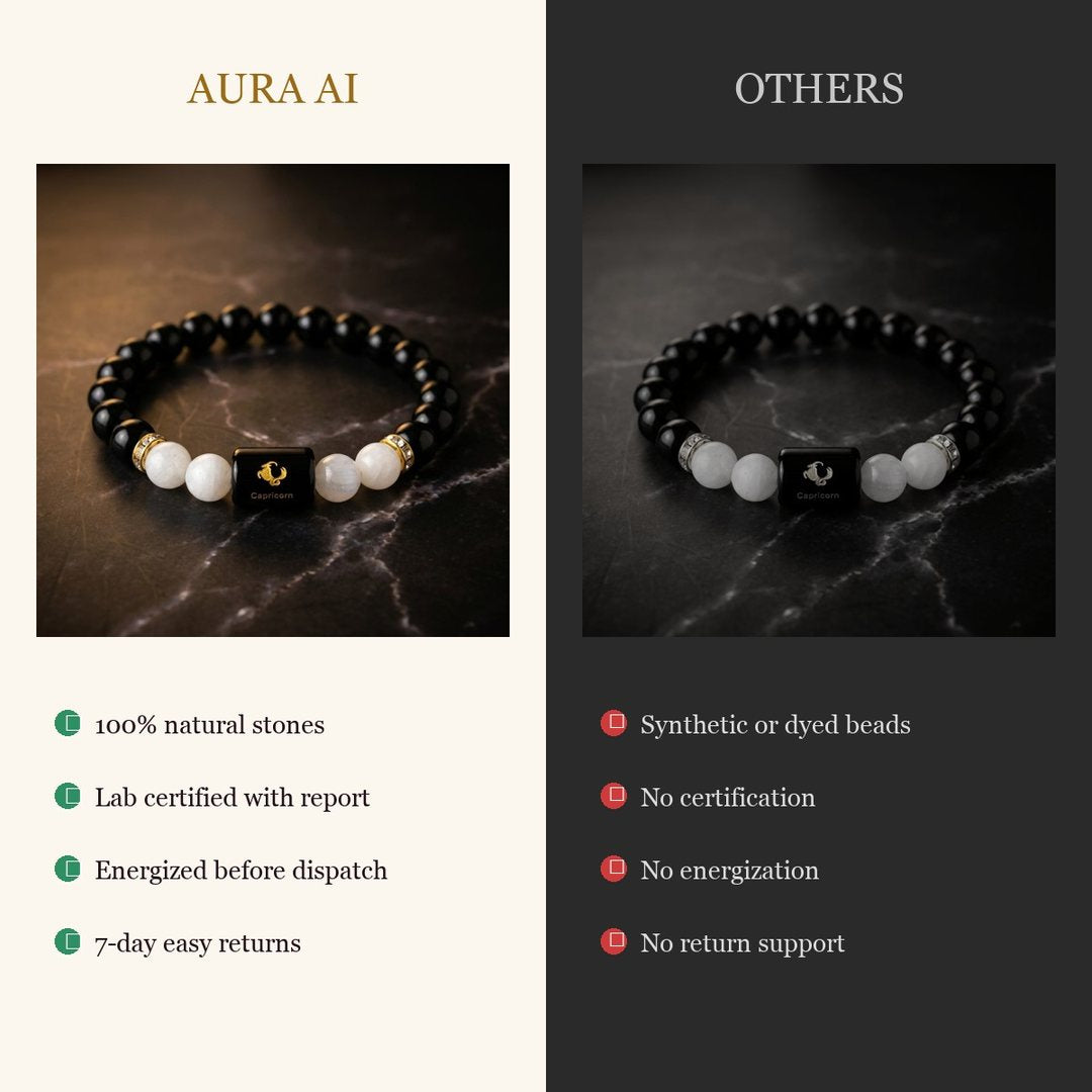 Aura AI vs other brands
