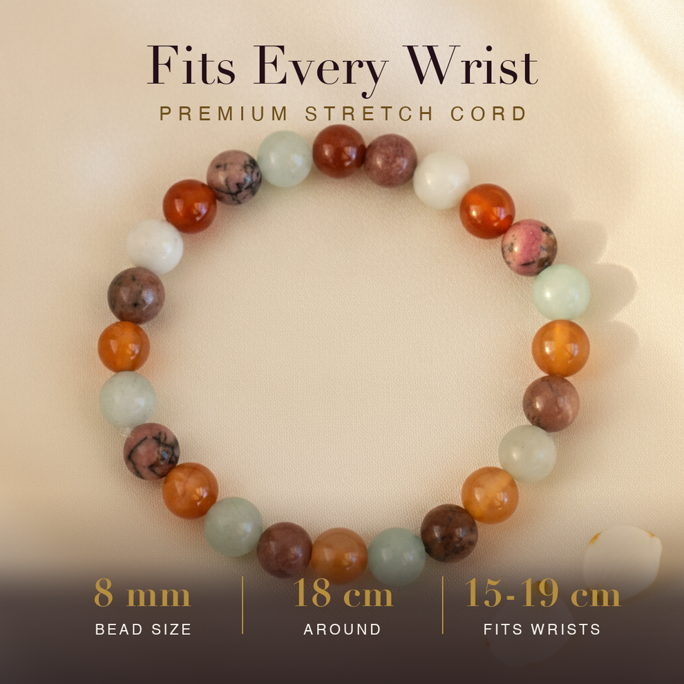 Cancer Bracelet size and fit