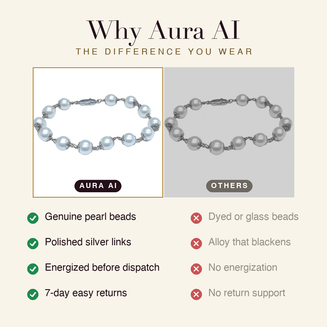 Aura AI vs other brands