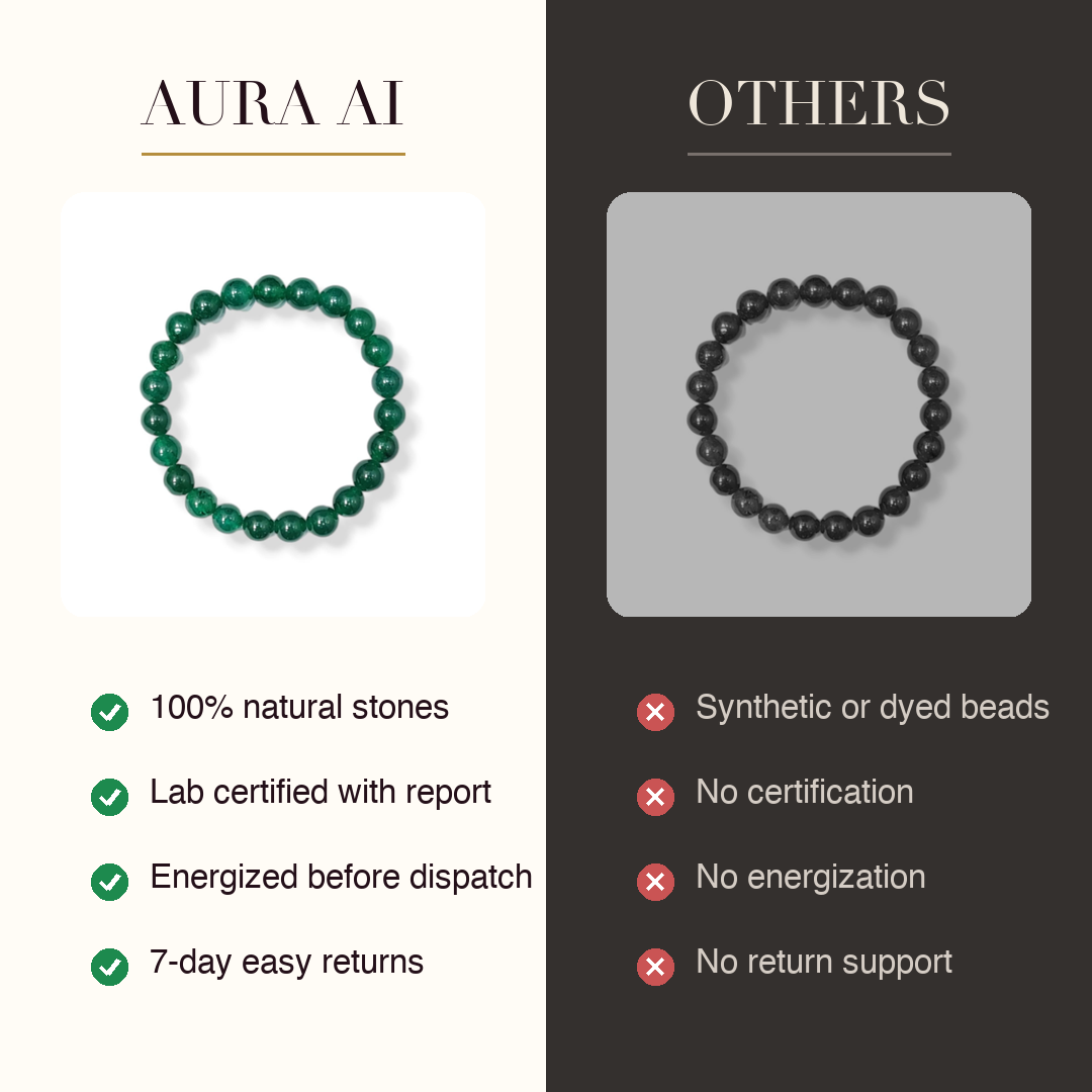 Aura AI vs other brands