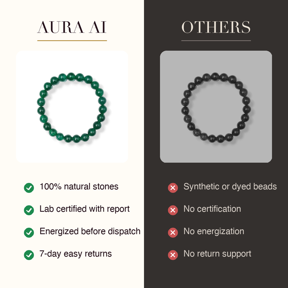 Aura AI vs other brands
