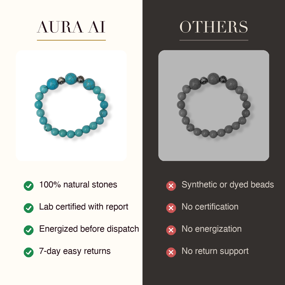 Aura AI vs other brands