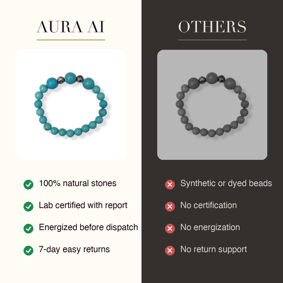 Aura AI vs other brands