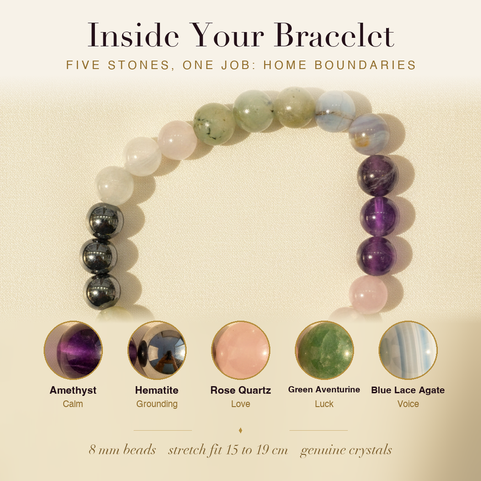 Inside the Harmony & Protection Bracelet