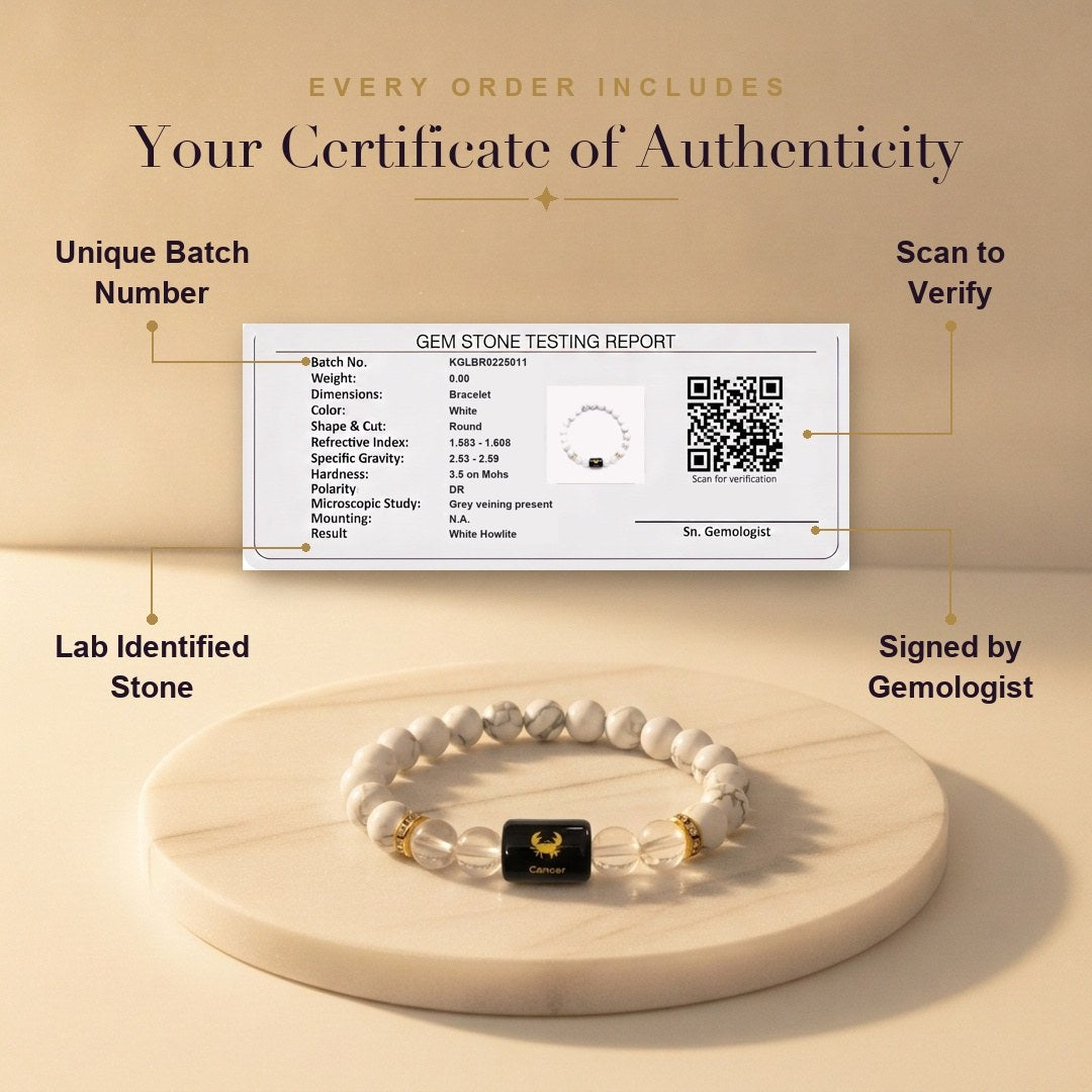 Aura AI trust: certificate of authenticity