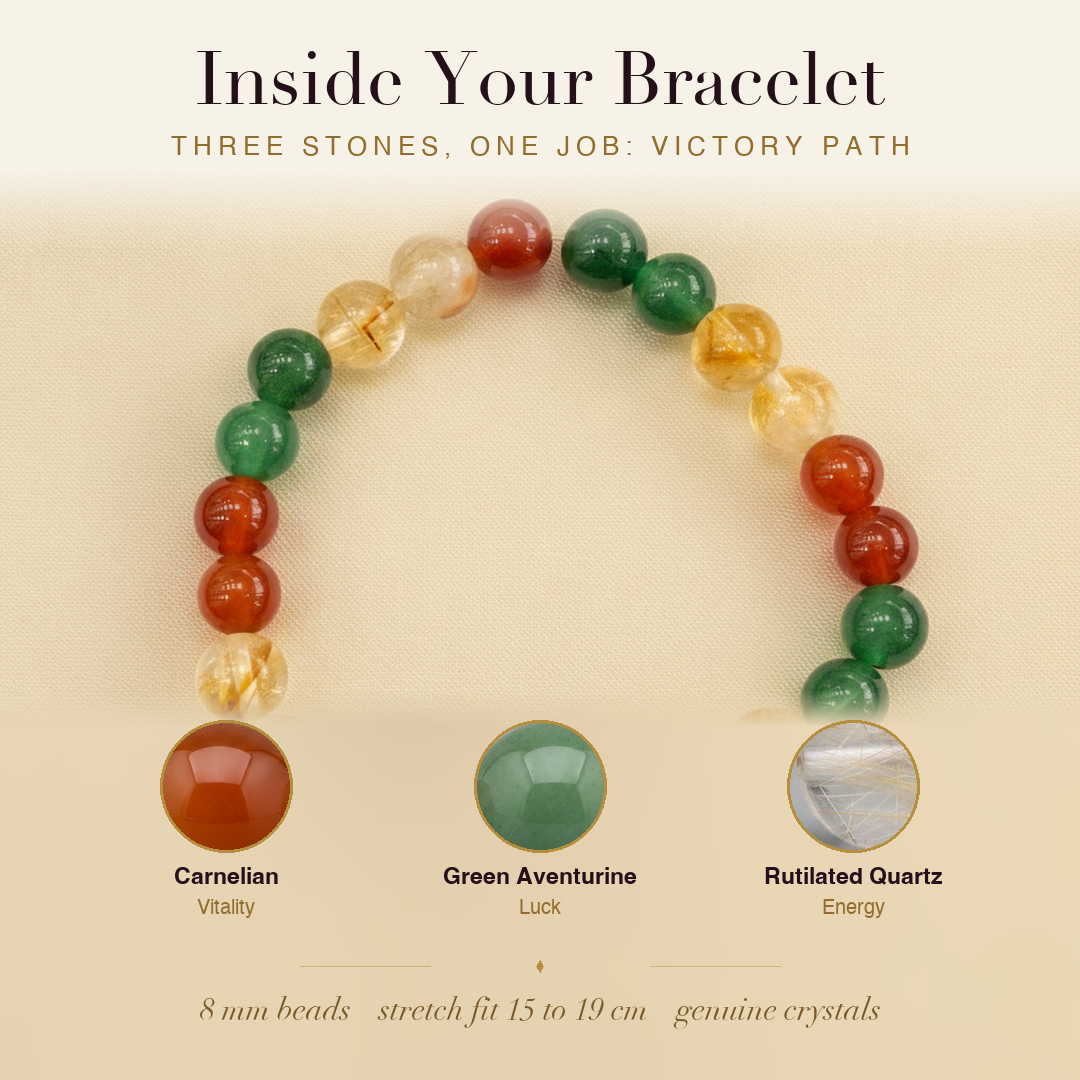 Inside the Success & Achievement Bracelet