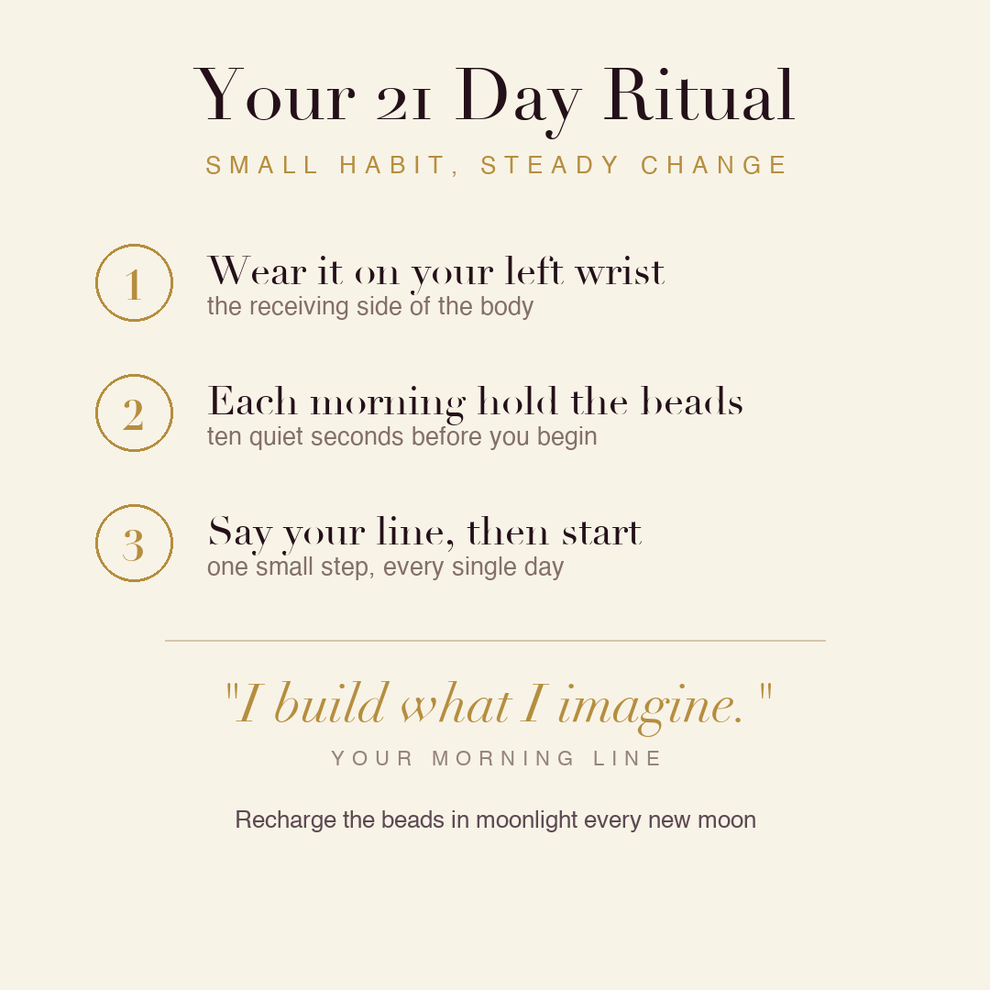 Architect's Blueprint Bracelet 21 day ritual