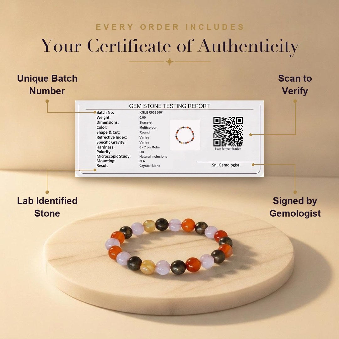 Aura AI trust: certificate of authenticity