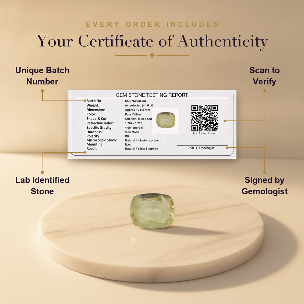 Aura AI trust: certificate of authenticity