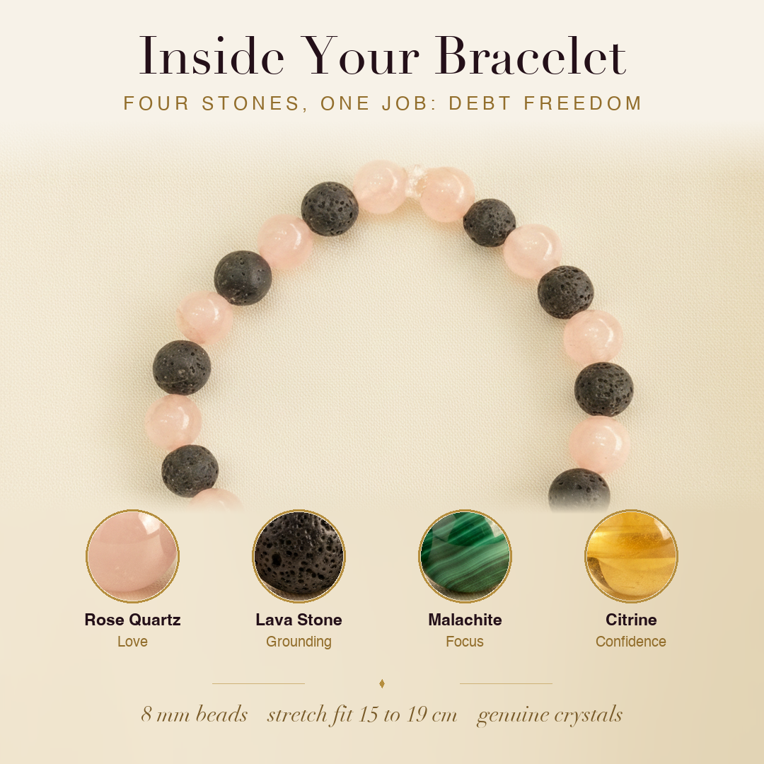 Inside the Debt Freedom Bracelet
